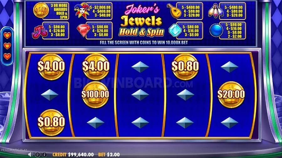 New Payment Methods at Slotvip City of Manila