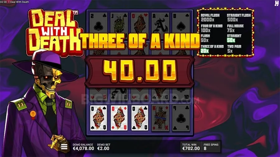 New Game Release at Slotvip City of Manila